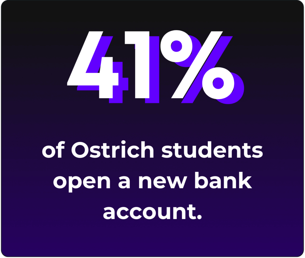 41% of Ostrich students setup a bank account stat cover